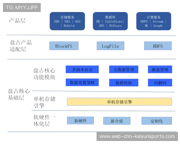 概率模型视角：胜负参考——用科学看比赛的未来